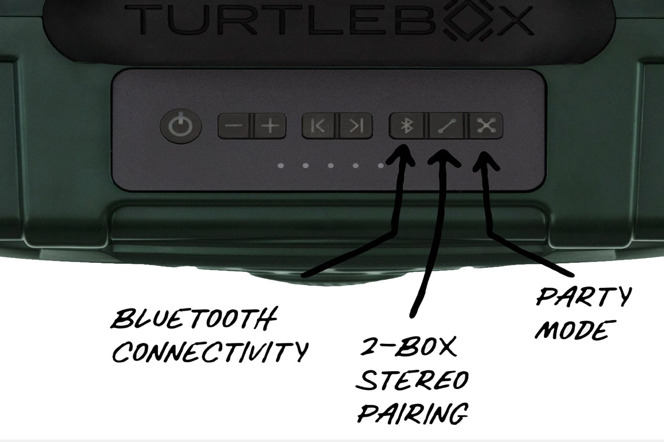 TURTLEBOX Original Gen 3 Speaker Green